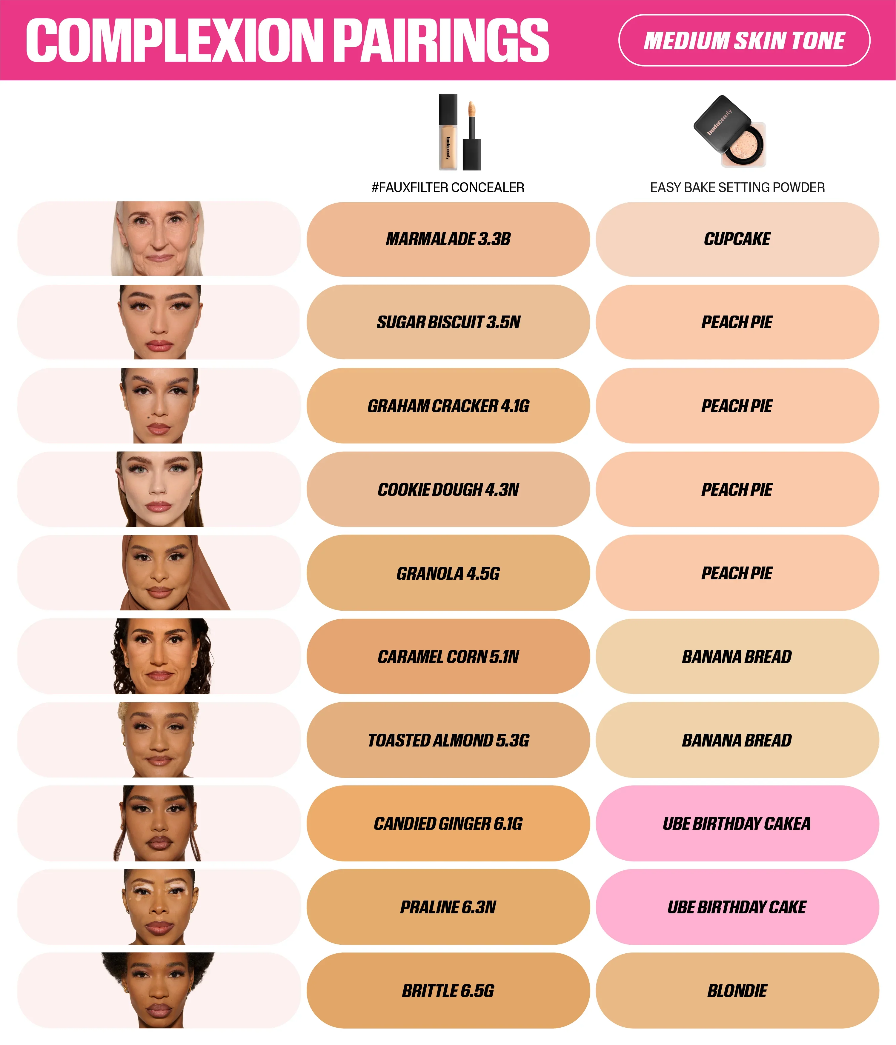 #FauxFilter Luminous Matte Concealer